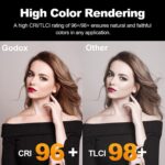 Godox TL60 RGB LED Tube Light (2-Light Kit) - Image 7