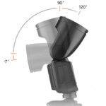 Godox V1 TTL Li-Ion Flash Kit - Image 2