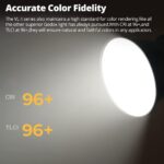 Godox VL300II Daylight LED Monolight (320W) - Image 4