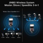 JINBEI Hi-900 Flash Speedlite TTL & HSS for Canon & Nikon - Image 6
