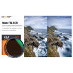 K&F Concept Nano-X Series ND8 Filter - Image 3