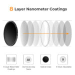 K&F Concept B-Series Variable ND2-400 Filter - Image 5