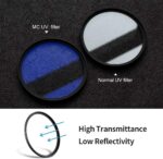 K&F Concept C-Series UV Filter - Image 3