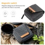 K&F Concept High Quality Camera Lens filter Case - Image 3