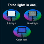 Nanlite MixPanel 60 RGBWW LED Panel - Image 4