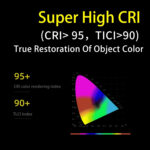 Varicolor LED 600 RGB professional photo and video led light - Image 5