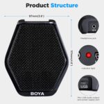 BOYA BY-MC2 Conference Microphone - Image 2