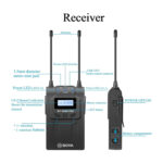 BOYA BY-WM8 PRO-K3 Camera-Mount Wireless Handheld Microphone System - Image 3