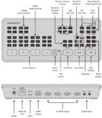 Blackmagic Design ATEM Mini Pro ISO HDMI Live Stream Switcher - Image 4
