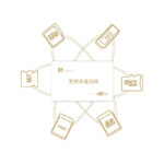 FB FB-880 USB 3.0 All in One Card Reader - Image 5