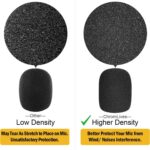 Sponge Foam Cover for Neck mic - Image 4