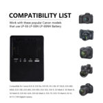 Canon LC-E6E Charger - Image 5