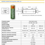 KODAK AA Rechargeable Batteries - Image 3