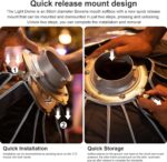 Aputure Light Dome III - Image 4