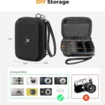 K&F Concept Digital Camera Case Waterproof & Protective - Sling Bag Wander 07 - Image 2