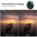 K&F Concept Nano-X Series 2-in-1 Variable ND & CPL Filter - Image 3
