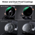 K&F Concept Nano-X Series 2-in-1 Variable ND & CPL Filter - Image 5