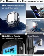 MARTVSEN R7 PRO 28W Magnetic LED Video - Image 3