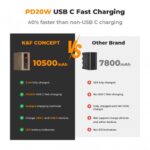 K&F Concept NP-F970 Battery 10500mAh - Image 4