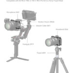 SmallRig Full Camera Cage for Sony ZV-E1 - 4256 - Image 3