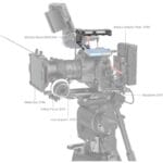 SmallRig Top Handle with ARRI-Style Anti-Twist Mount (Lite) - 3765 - Image 5