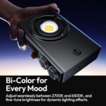 Ulanzi C01 100W COB Light - Image 3