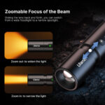 Ulanzi LM07 Photography Rechargeable Flashlight - Image 5