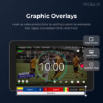 YoloLiv YoloBox Mini All-in-One Live Streaming System - Image 7